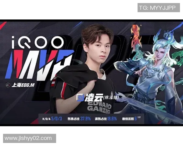 王者荣耀意识排行榜揭晓EDG荣登第七名引发热议